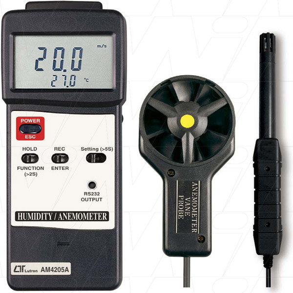 (image for) Anemometers