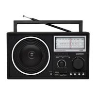 Lenoxx R500 AM/FM Super Radio