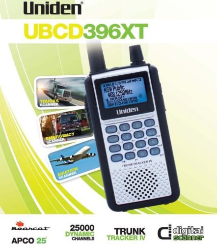 (image for) Frequency Scanners